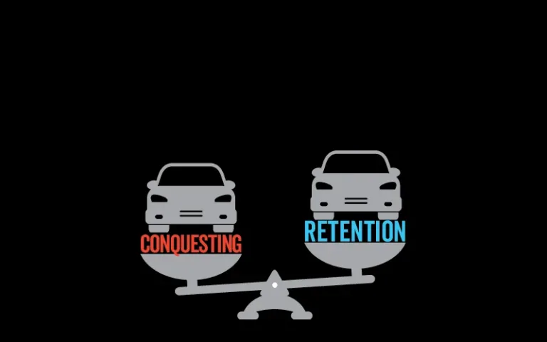 Balance scale illustration with a car icon on each side, one labeled 'Conquesting' and the other 'Retention