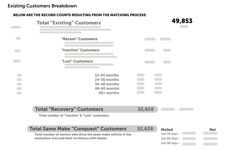 Ignition AI interface screenshot